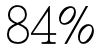 84 % Rated us as having excellent access & availability