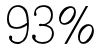 93% rated us as having excellent helpful & willing staff